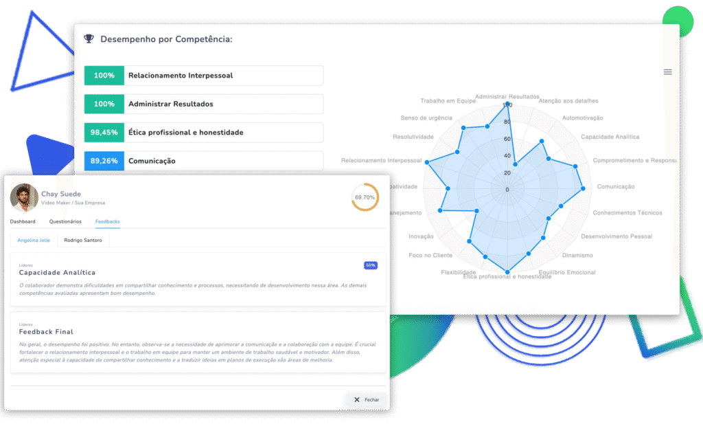 Tela de Feedbacks com IA