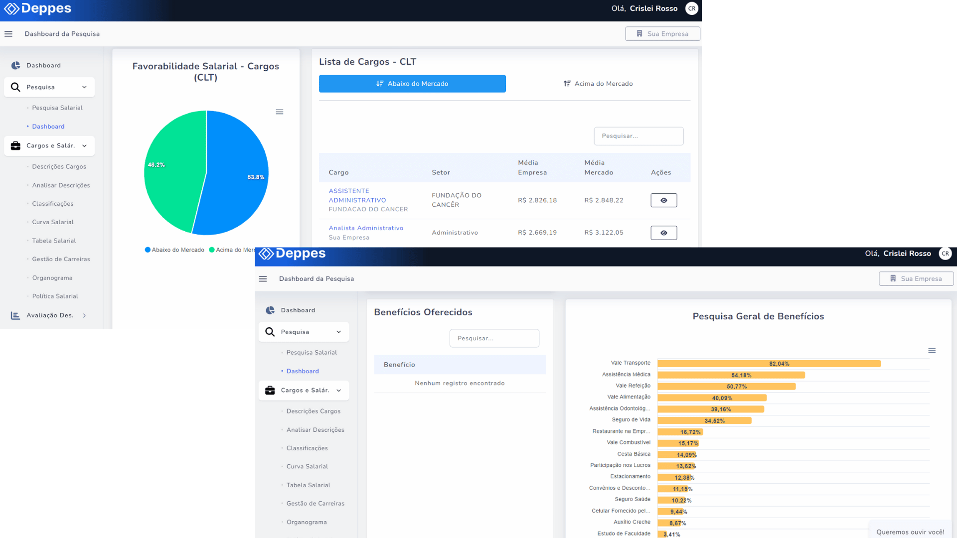 Deppes - Sigilo e Confiança na Pesquisa Salarial